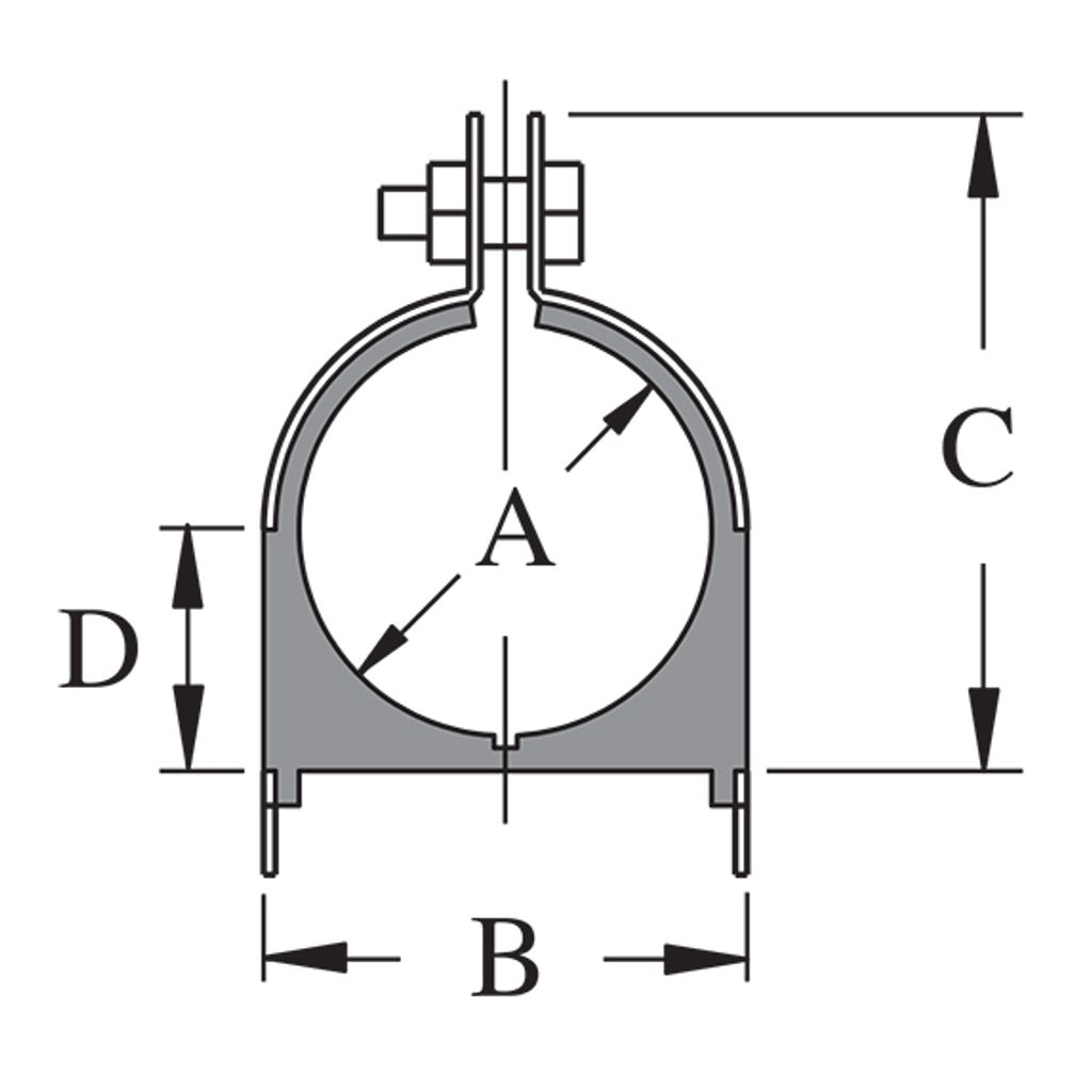 The ISO Clamp - Tube Cushioned Clamps - Image 3