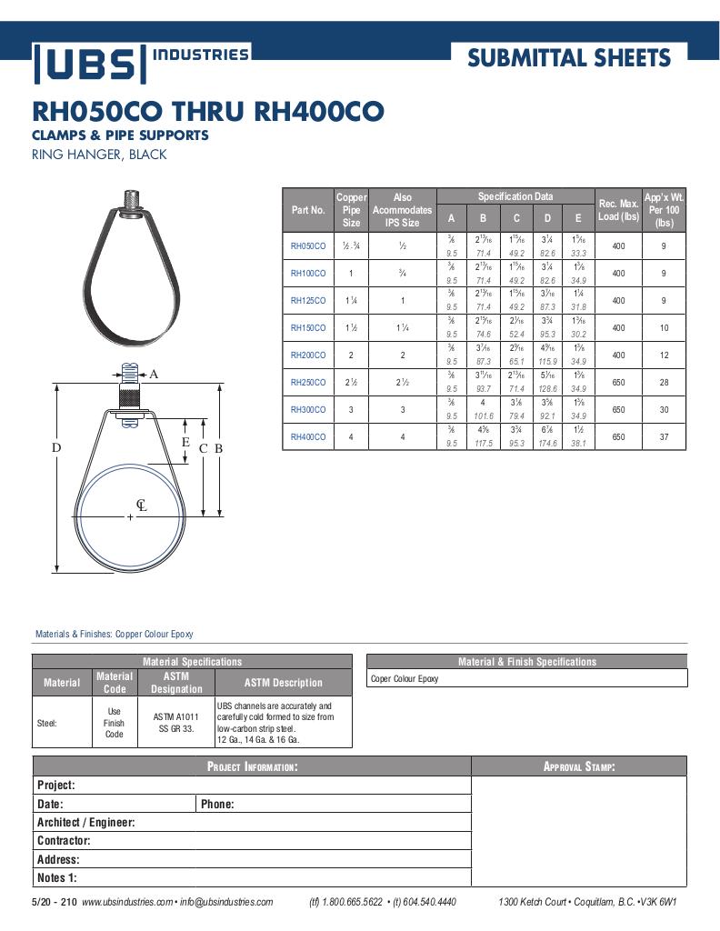 RH050CO THRU RH400CO